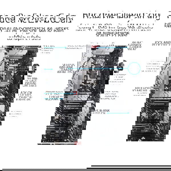 ASUS Z690-P WIFI DDR4 PRIME